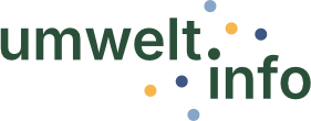 umwelt.info Logo